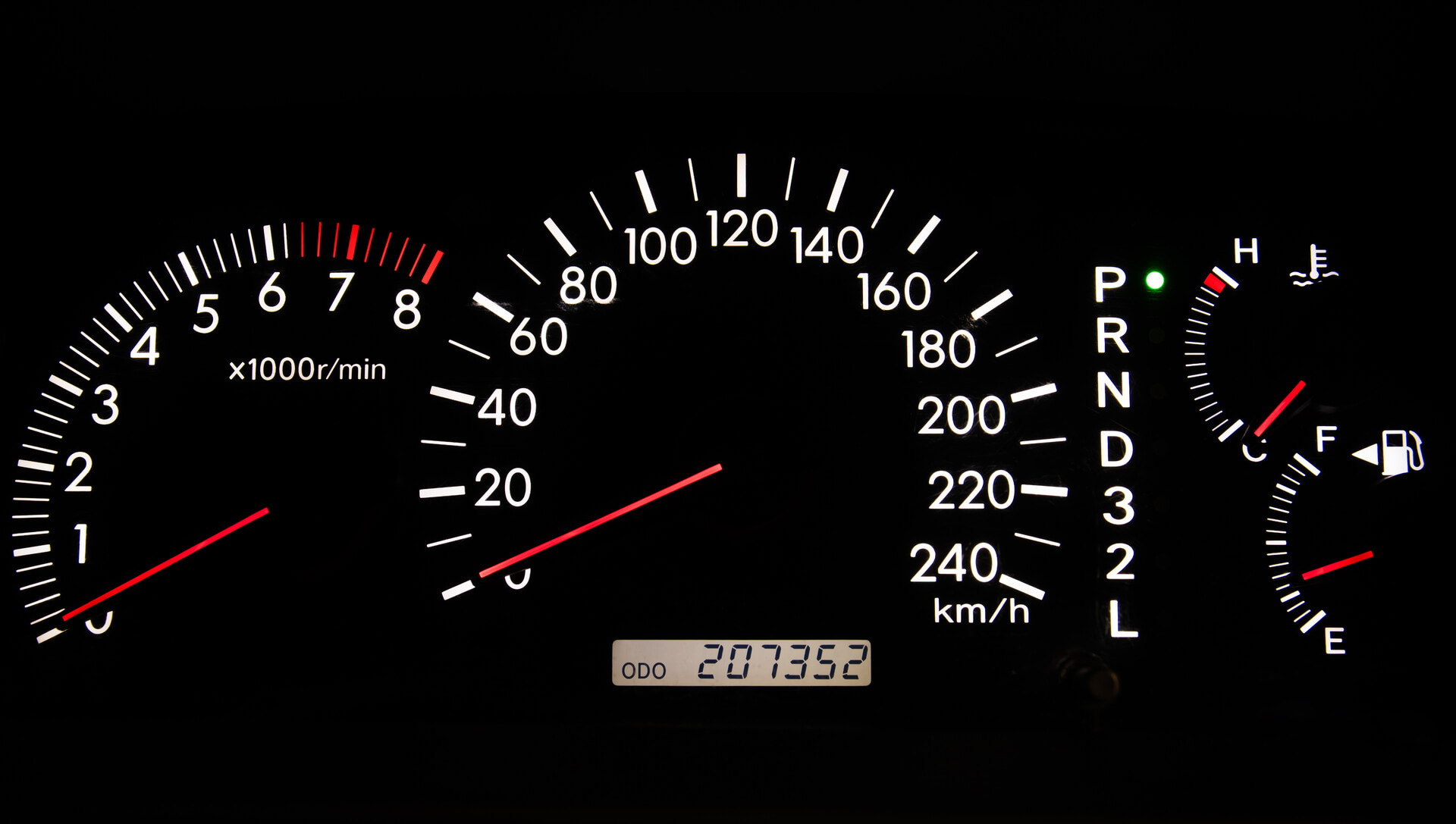 Why Your Annual Mileage Estimate Could Be Costing You Hundreds